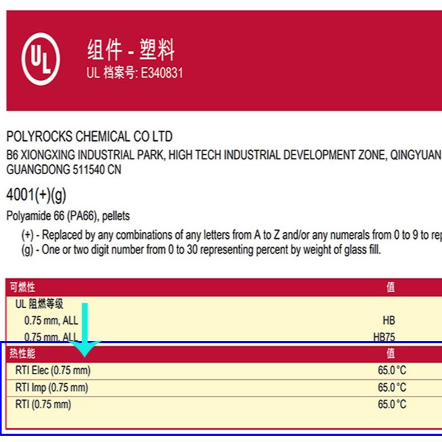 黄卡RTI中四个测试项目的寄义及数值的泉源