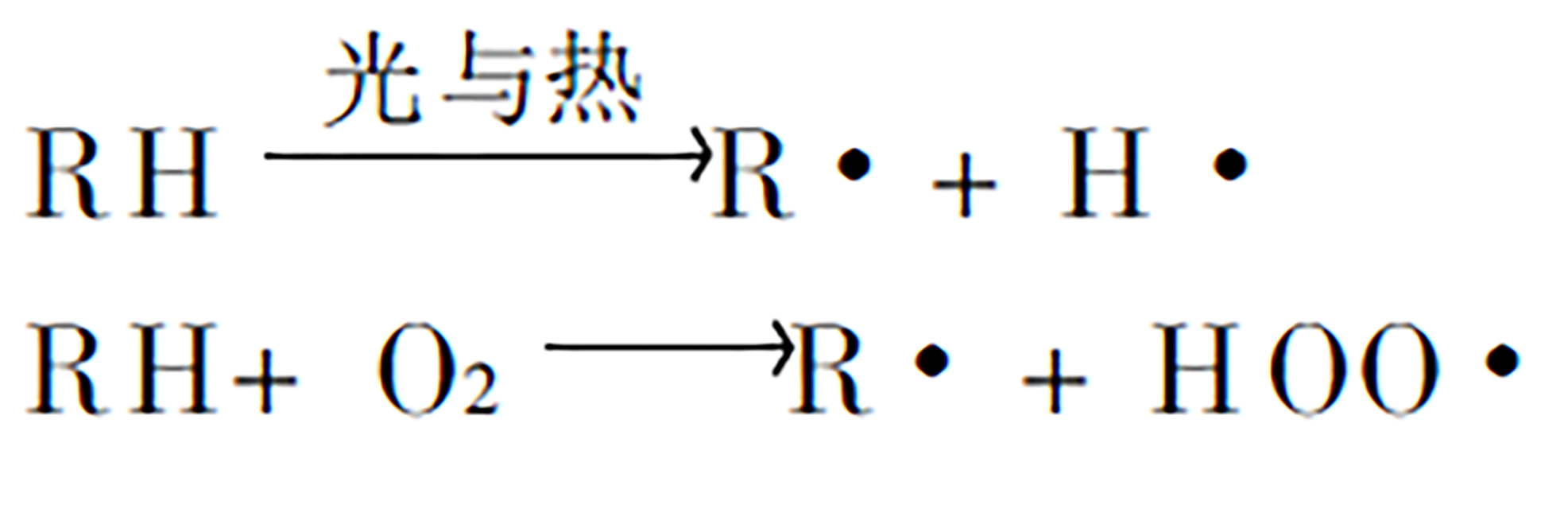 36-高分子质料老化01-链引发机理