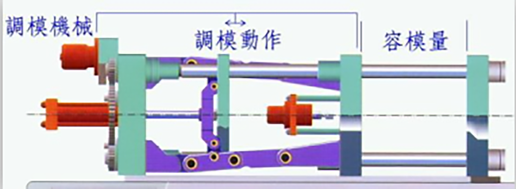 111-注塑机合模、开？刂-配图02